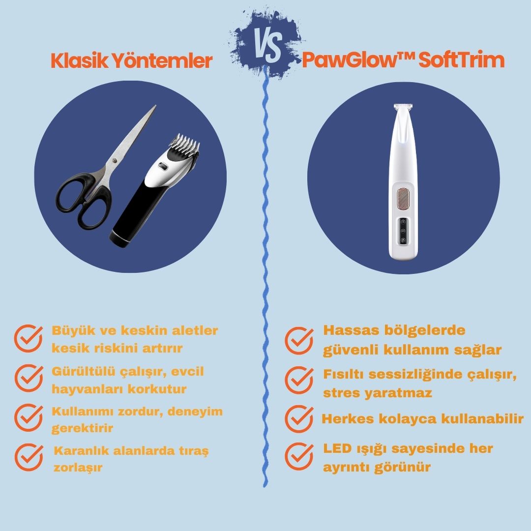 PawGlow™ Pet Bakım Cihazı